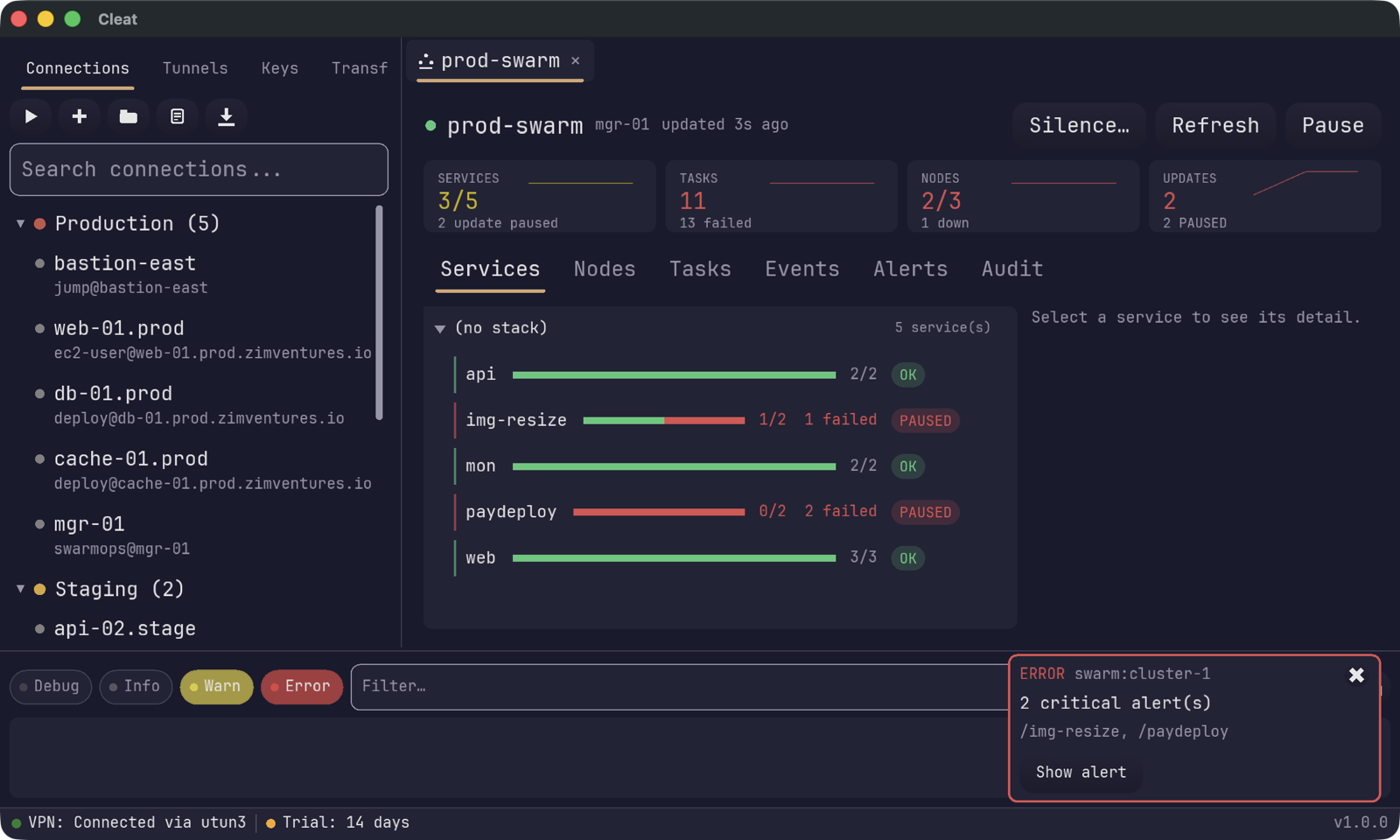 Cleat's Swarm pane over a three-node cluster: health tiles for services, tasks,
                  nodes and updates, a service list with two failing services, and a critical
                  alert in the corner.